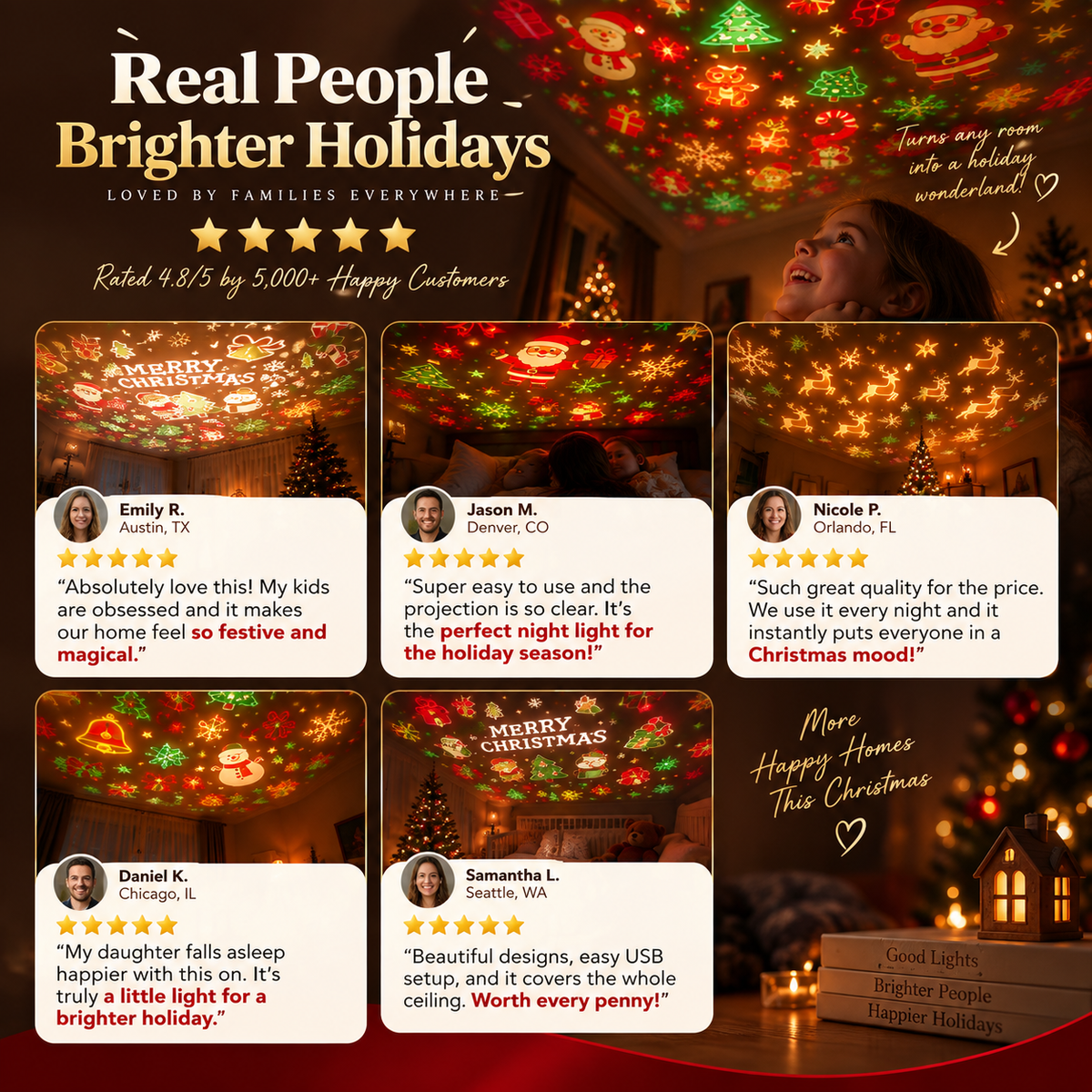 HollyGlow Christmas Projector product image 3